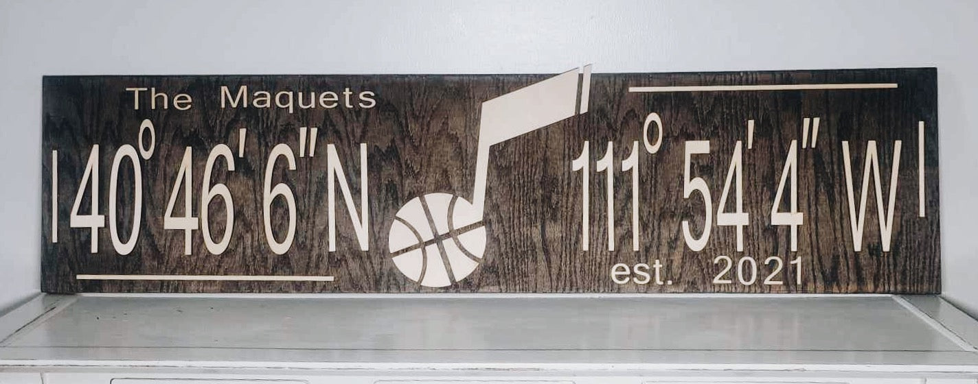 Coordinates