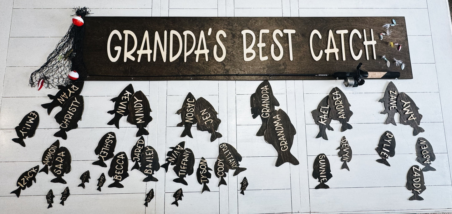 Family of Fish