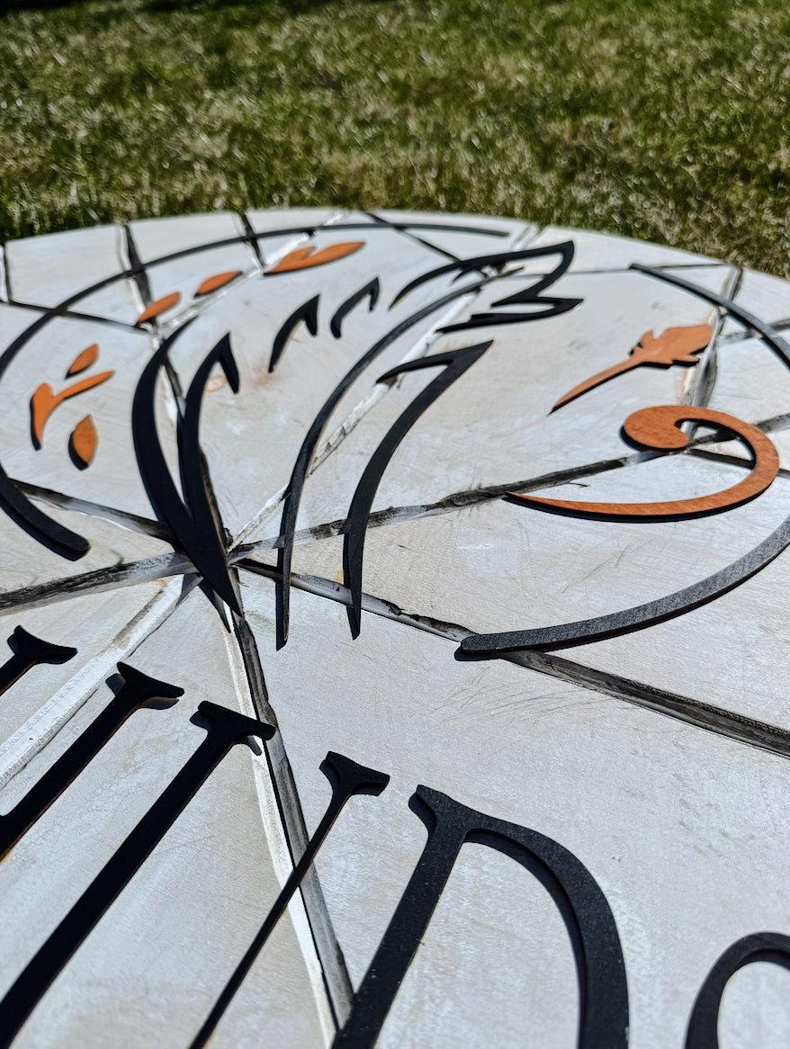 Custom Business Sign Consultation